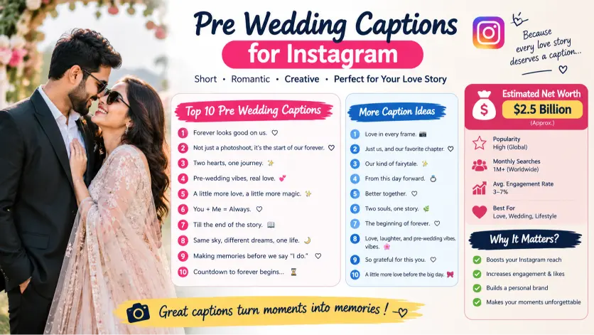 Best Pre Wedding Captions