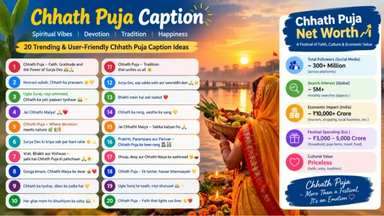 Best Chhath Puja Caption