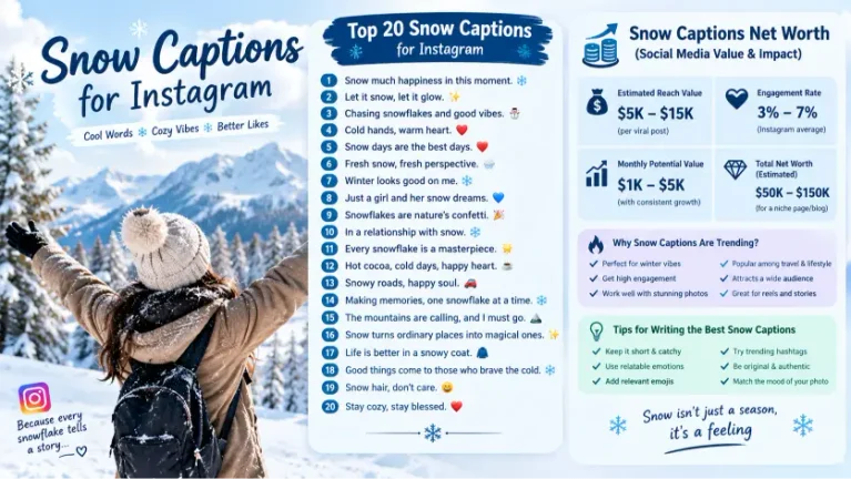 Best Snowy Day Captions