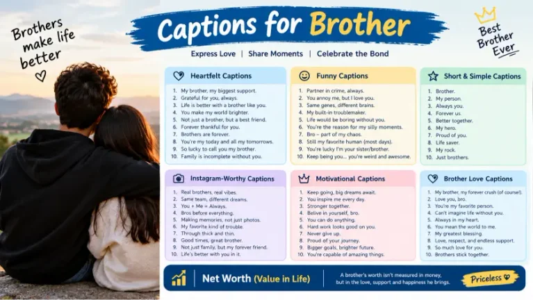 Best Captions for Brother