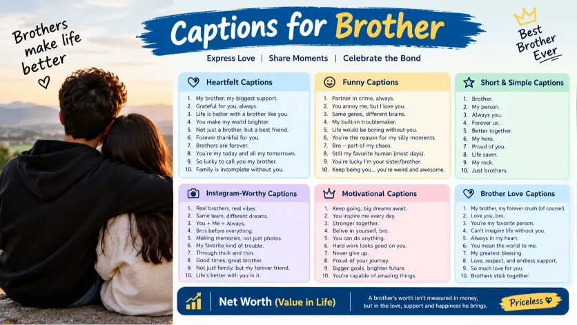 Best Captions for Brother
