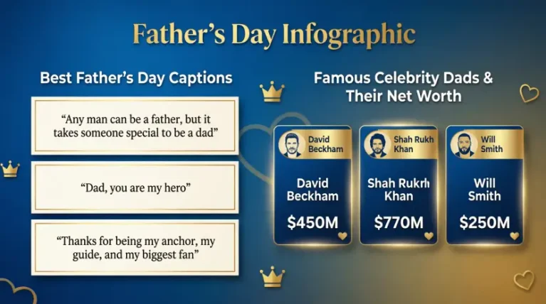 Best Father’s Day Captions