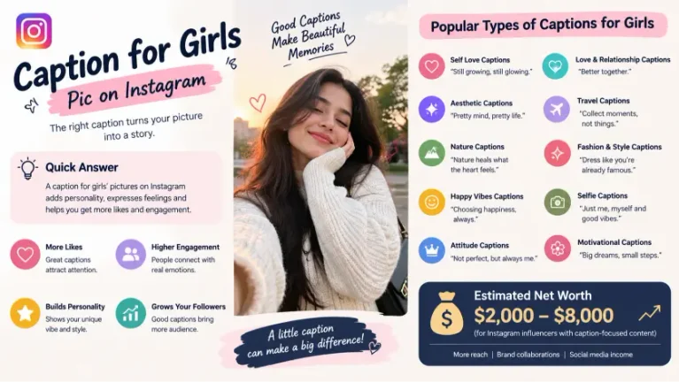 Cute Caption for Girls Pic