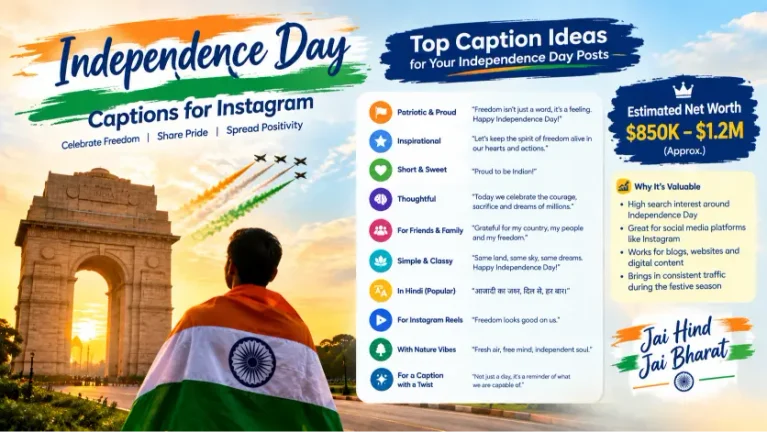 Independence Day Captions