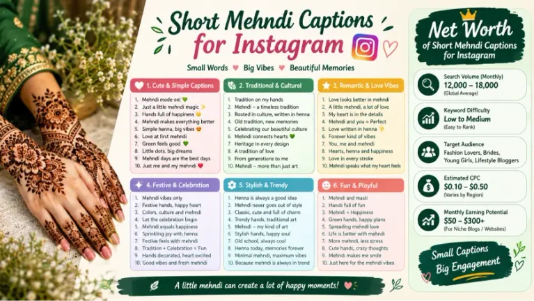 Short Mehndi Captions
