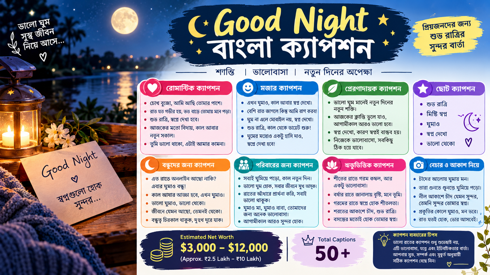 Good Night Bengali Caption