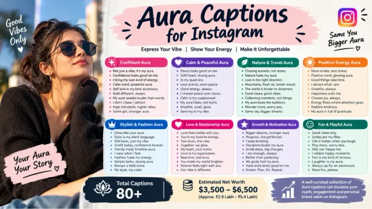 Aura Captions for Instagram
