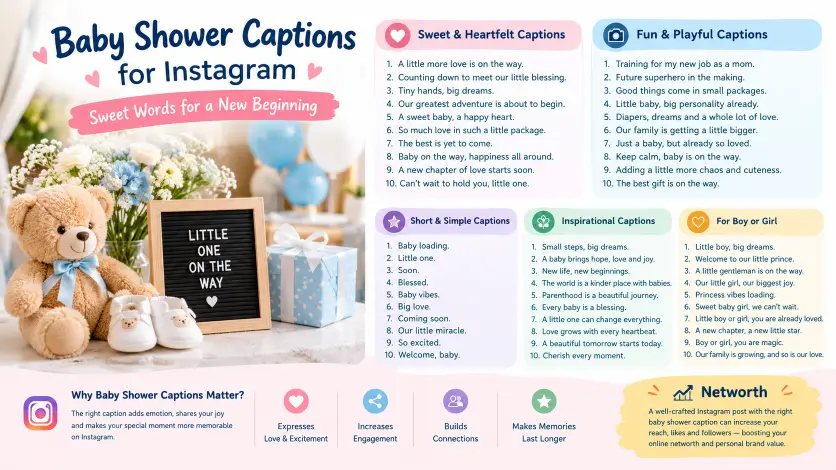 Baby Shower Captions