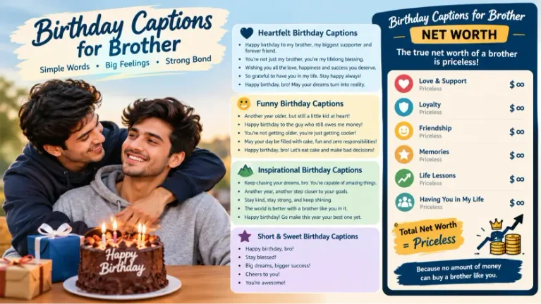 Birthday Captions for Brother