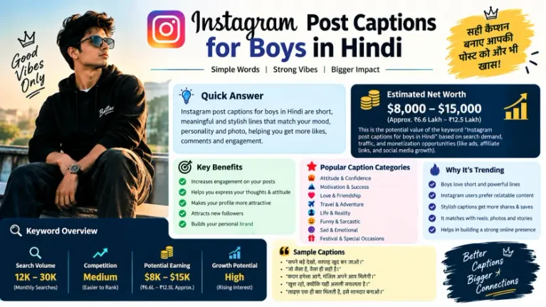Desi Instagram Post Captions for Boys