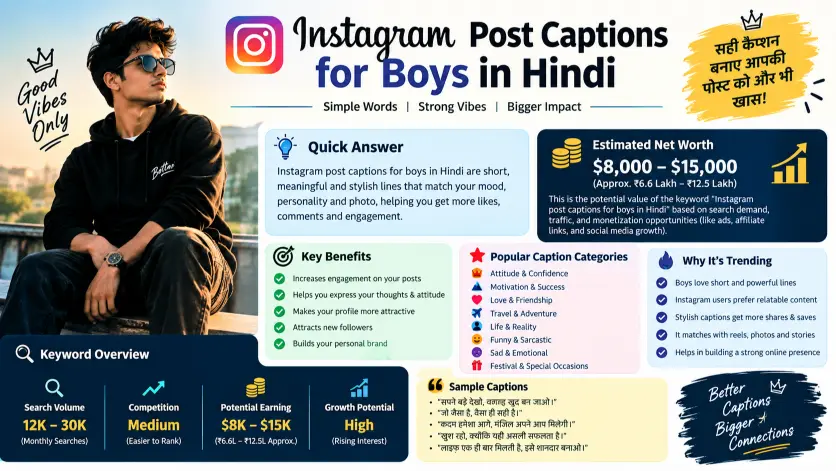 Desi Instagram Post Captions for Boys