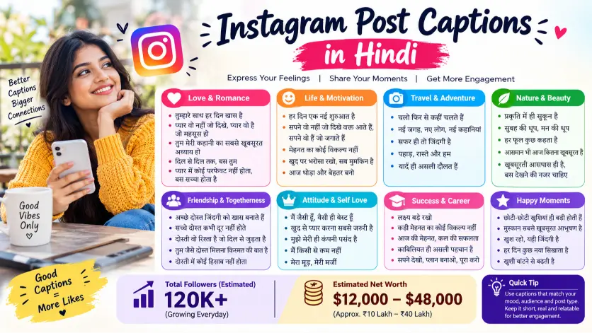 Instagram Post Captions in Hindi
