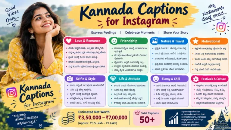 Kannada Quotes and Captions