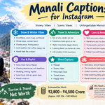 Manali Captions for Instagram
