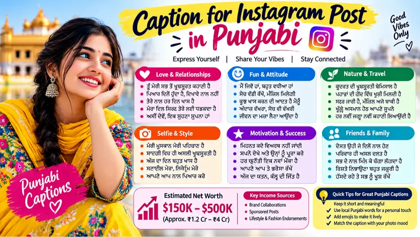 Punjabi Captions for Instagram