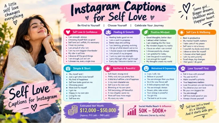 Self Love Quotes and Captions