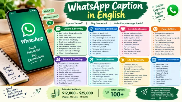 WhatsApp Captions in English